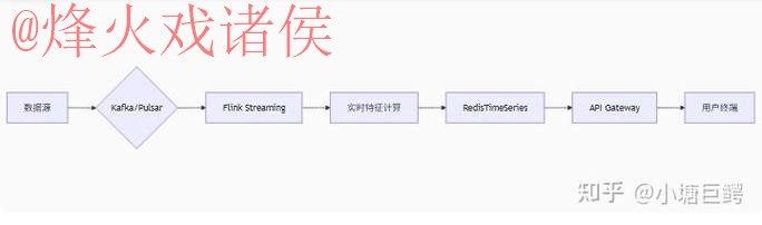 最新世界杯比分平台官网入口