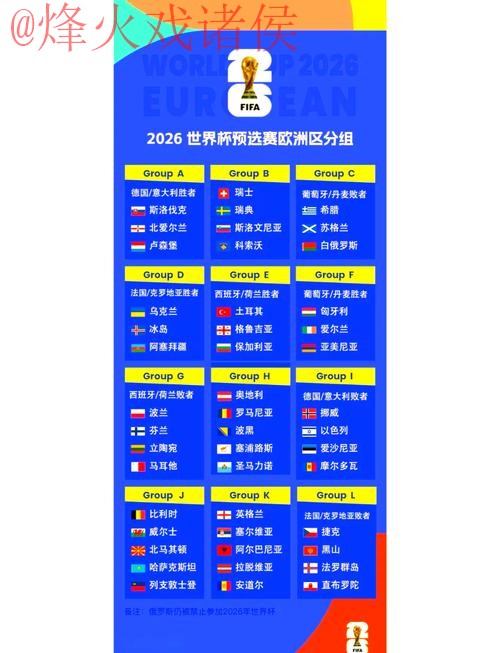 2026世界杯预测最新赛场分析与地址推荐 2026世界杯预测最新赛场分析与地址推荐