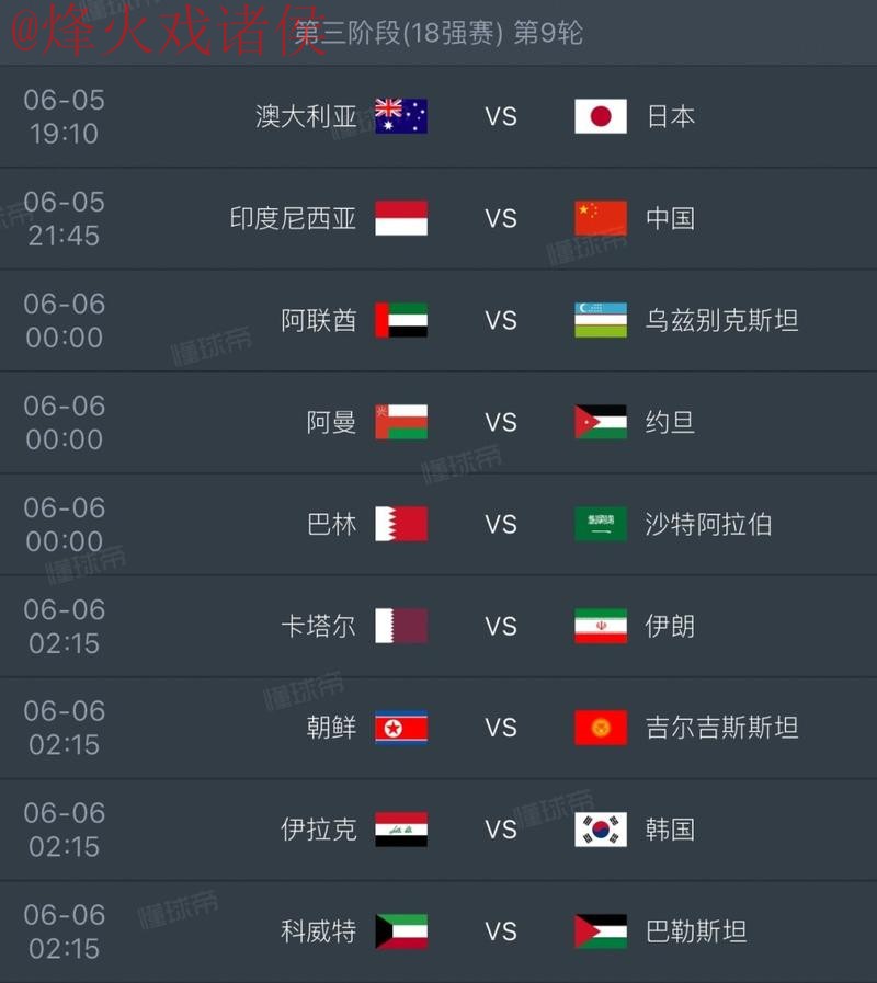 2026世界杯预测最新赛场分析与地址推荐 2026世界杯预测最新赛场分析与地址推荐