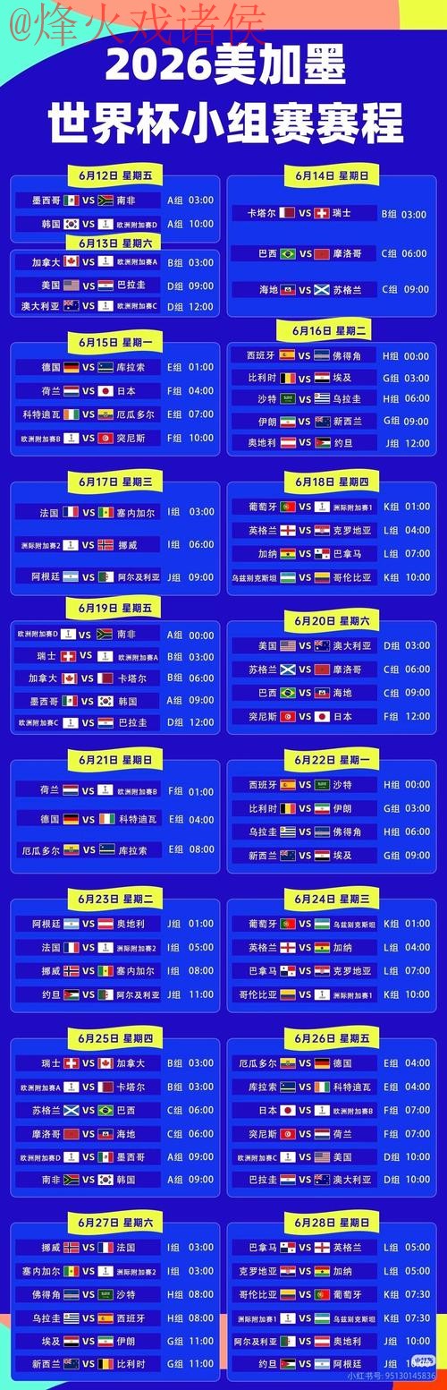2026世界杯直播平台推荐与最佳选择分析