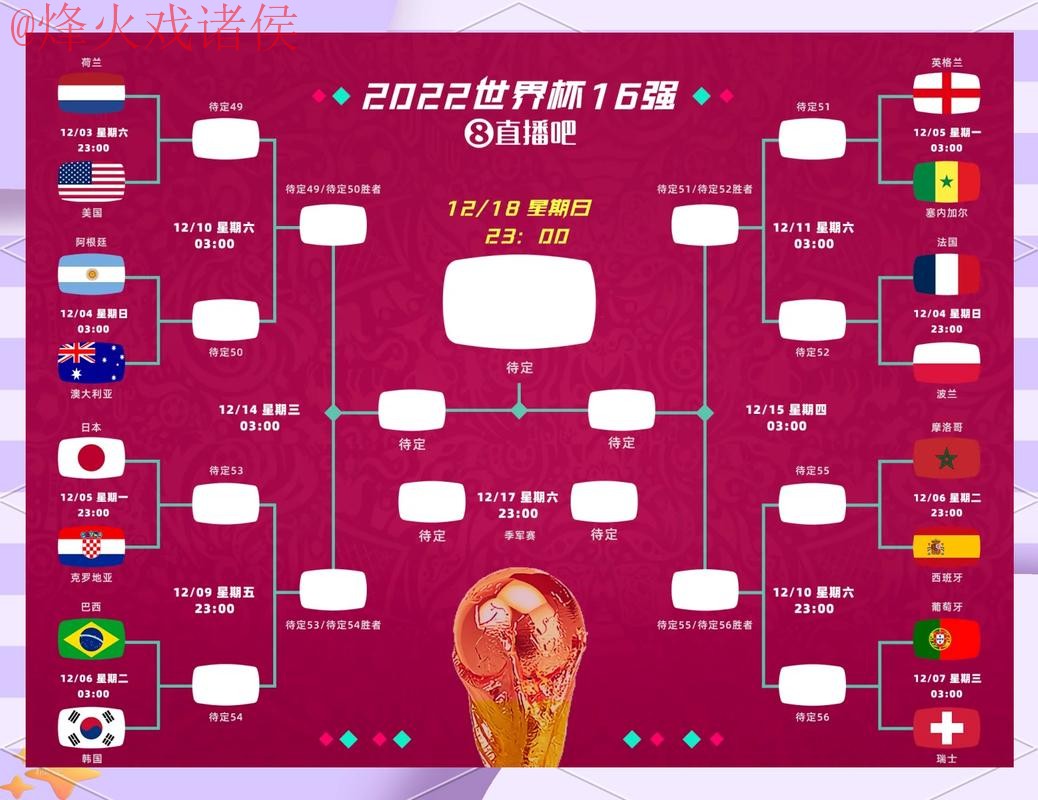 全面分析：世界杯竞猜平台全站的前景与发展趋势